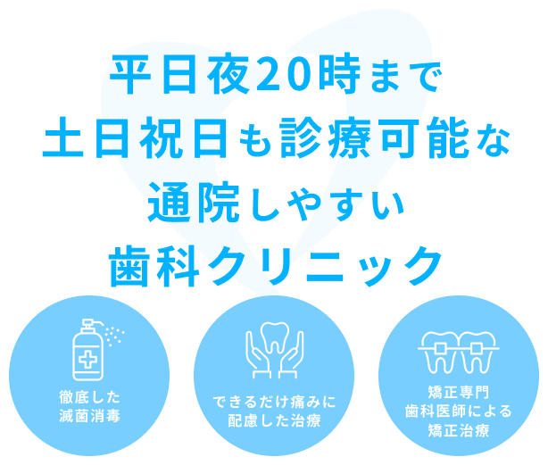 美しくよく噛める痛みに配慮した治療を